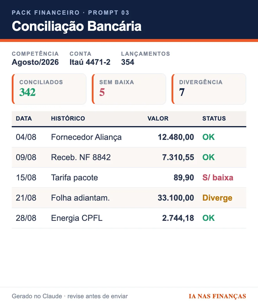 Conciliação Bancária