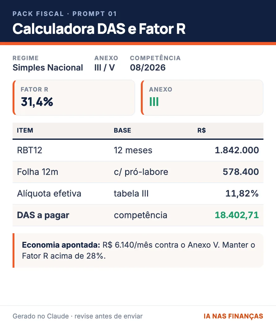 DAS e Fator R